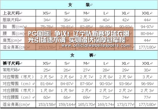PG国际|
争议!辽宁队新赛季球衣曝光引球迷不满 实则潜伏深厚冠军秘闻(图1) PG国际com