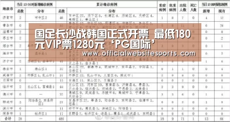 PG国际com